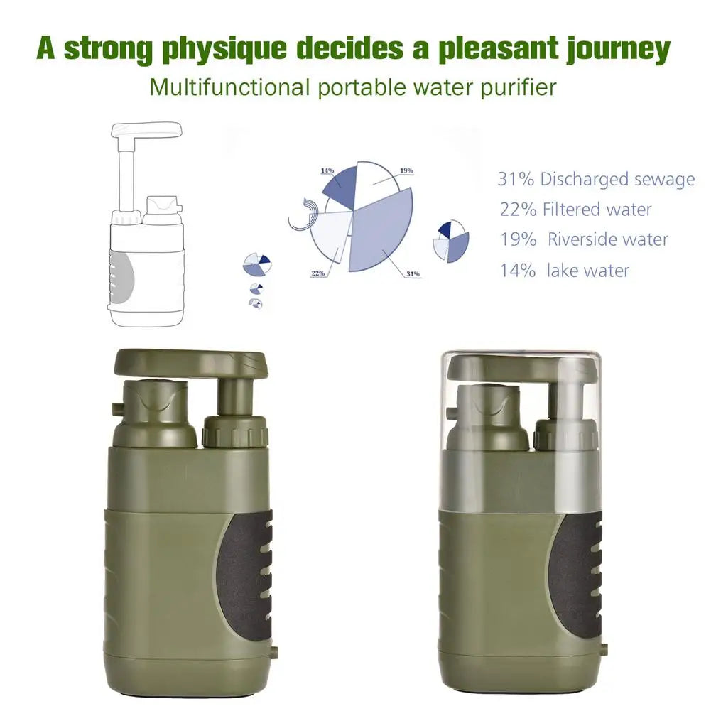 Camping Purification Water Filter