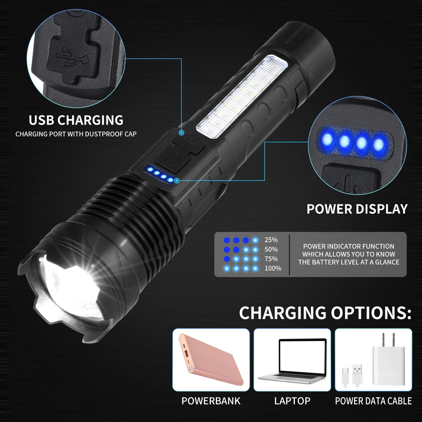 USB Rechargeable LED Flashlight, Waterproof Ultra Bright Tactical Flashlight