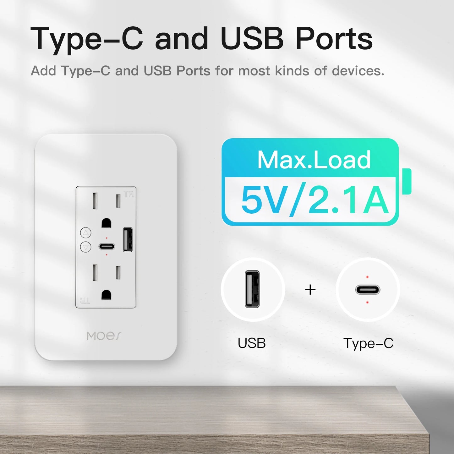 Smart Power Wall Socket with Type C And USB Dual Outlet