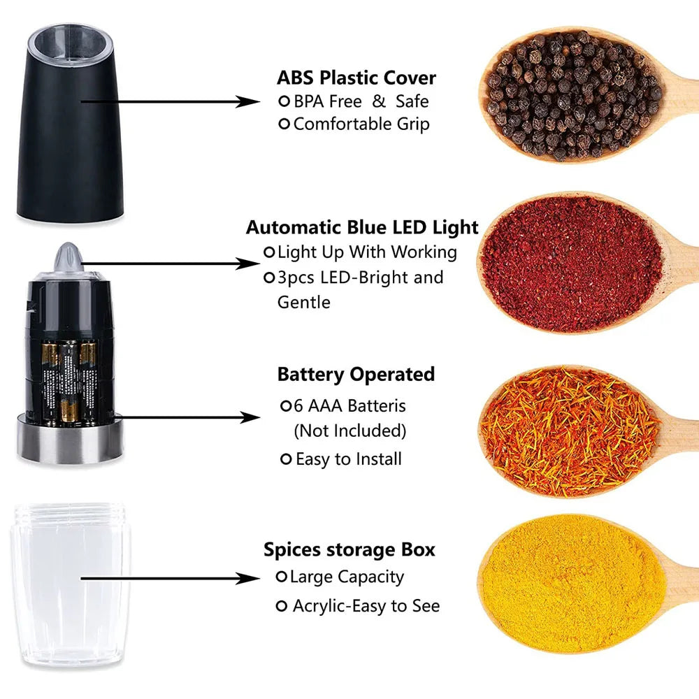 Electric Pepper and Salt Grinder with Blue LED Light