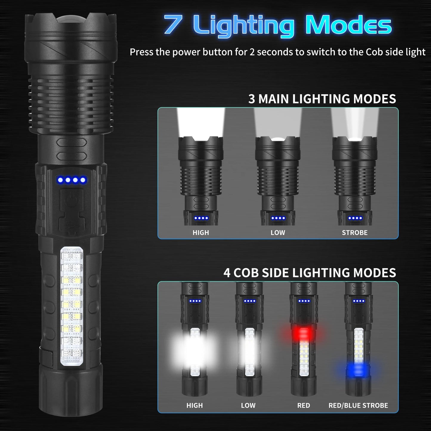 USB Rechargeable LED Flashlight, Waterproof Ultra Bright Tactical Flashlight