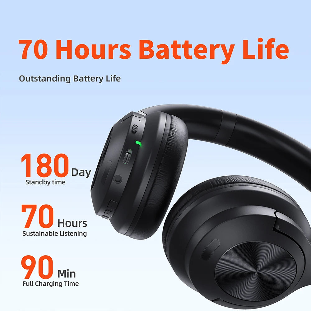 Wireless Bluetooth 5.3 ANC Noise Cancellation Hi-Res Audio